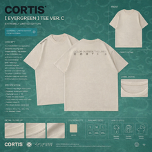 Load image into Gallery viewer, CORTIS 'ICONIC' DROP