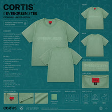 Load image into Gallery viewer, CORTIS ‘ICON' [EXTREMELY LIMITED EDITION] [RELEASED]
